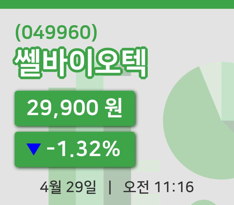 [쎌바이오텍주가] 29일 이시각 현재  29,900원