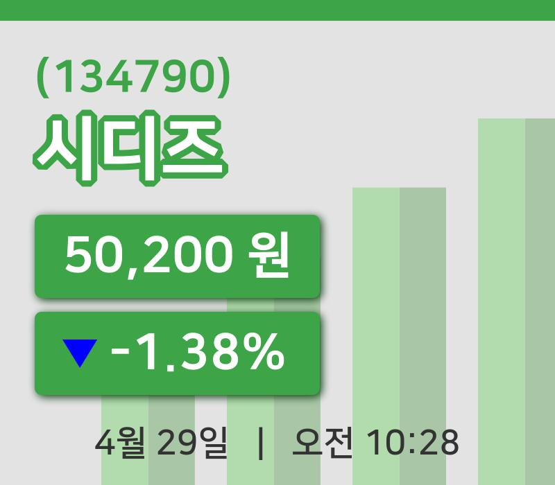 [시디즈주가] 10시 28분 현재 50,200원