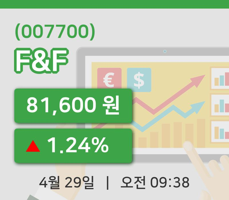 [F&F주가] 9시 38분 현재 81,600원