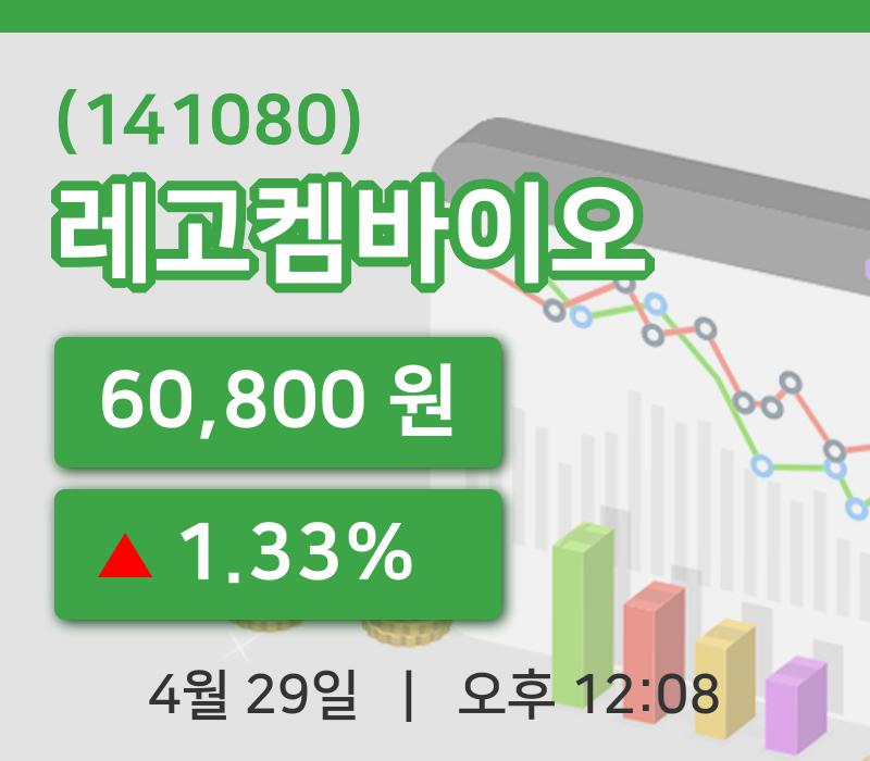 [레고켐바이오주가] 12시 08분 현재 60,800원