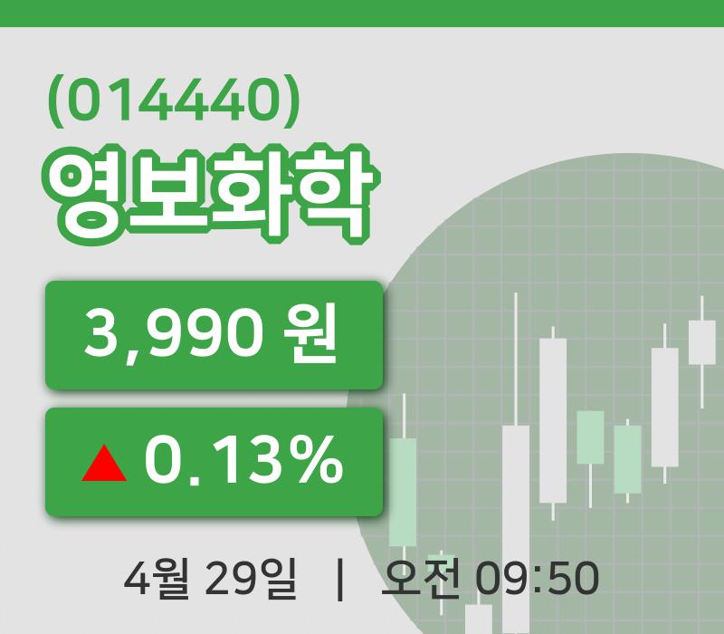[영보화학주가] 29일 9시 50분 현재 3,990원