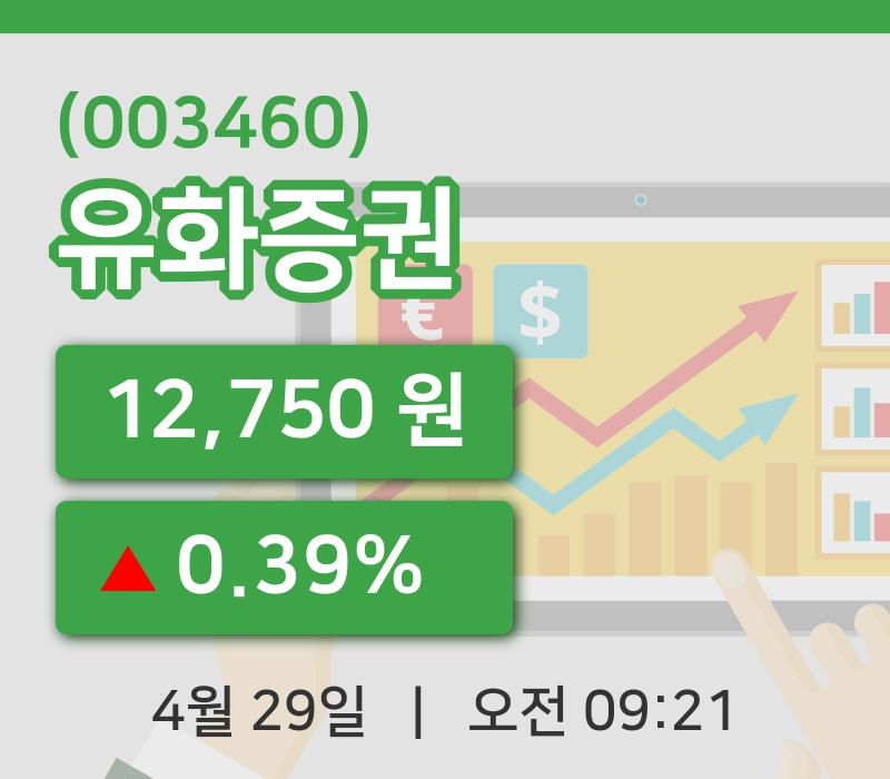 [유화증권주가] 9시 21분 현재 12,750원