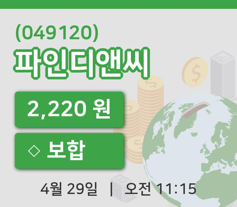 [파인디앤씨주가] 29일 11시 15분 현재 2,220원