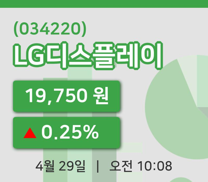 [LG디스플레이주가] 29일 이시각 현재  19,750원