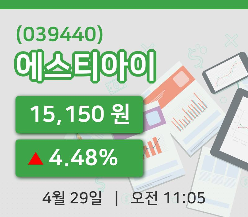 [에스티아이주가] 29일 11시 05분 현재 15,150원