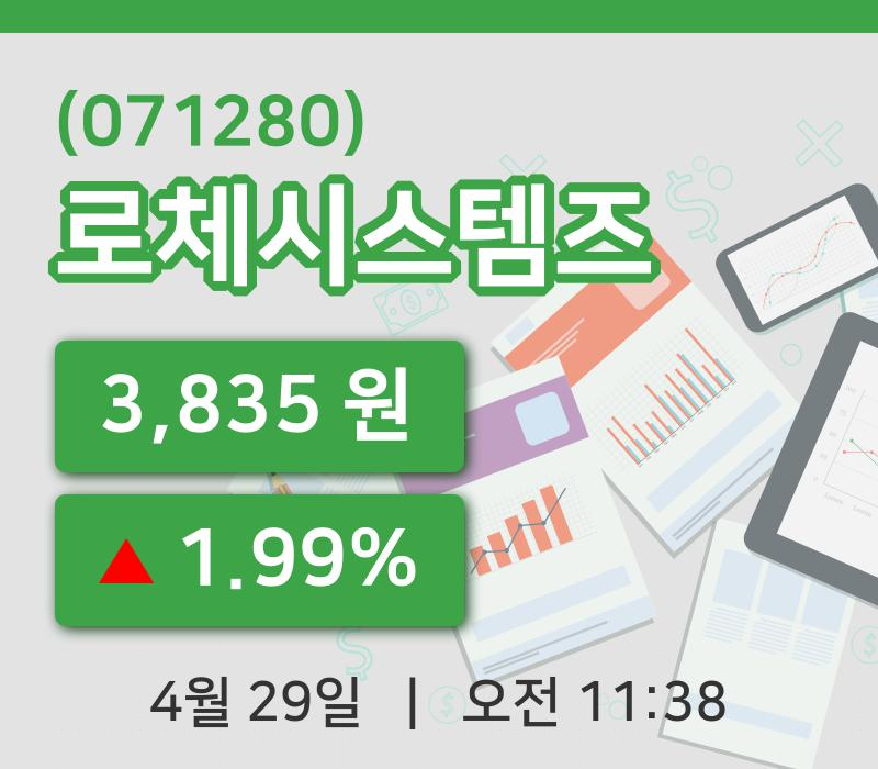 [로체시스템즈주가] 29일 11시 38분 현재 3,835원