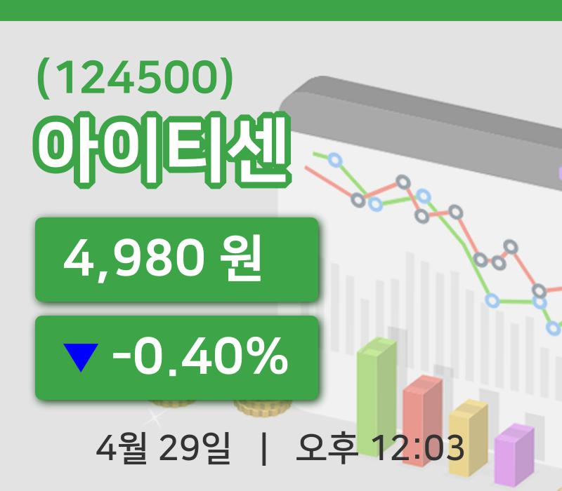 [아이티센주가] 29일 이시각 현재  4,980원
