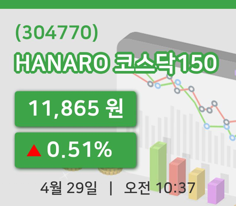 [HANARO 코스닥150주가] 29일 이시각 현재  11,865원