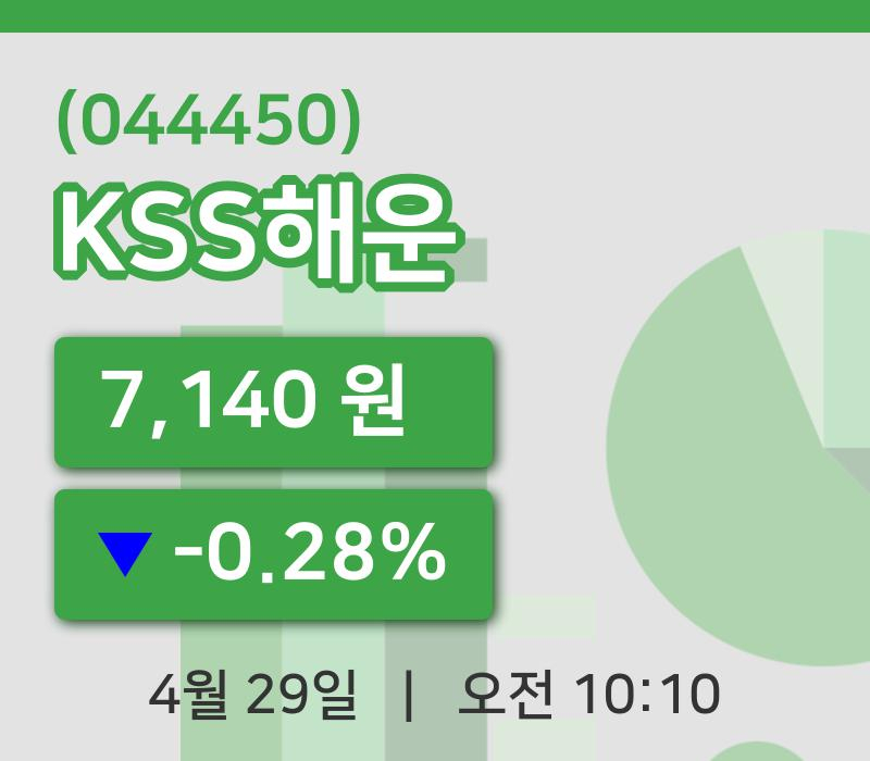 [KSS해운주가] 29일 이시각 현재  7,140원
