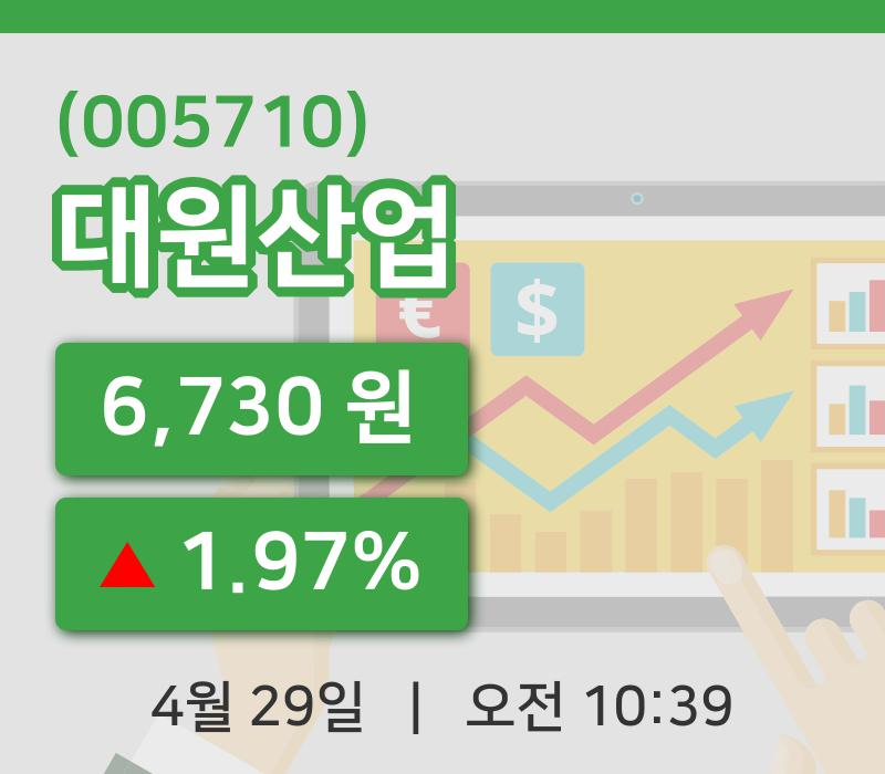 [대원산업주가] 29일 이시각 현재  6,730원