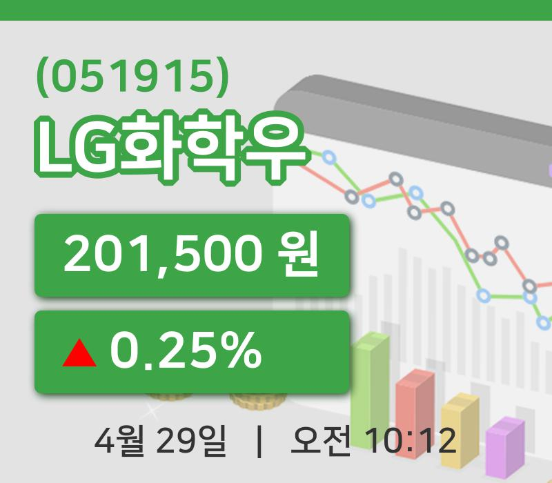 [LG화학우주가] 29일 이시각 현재  201,500원