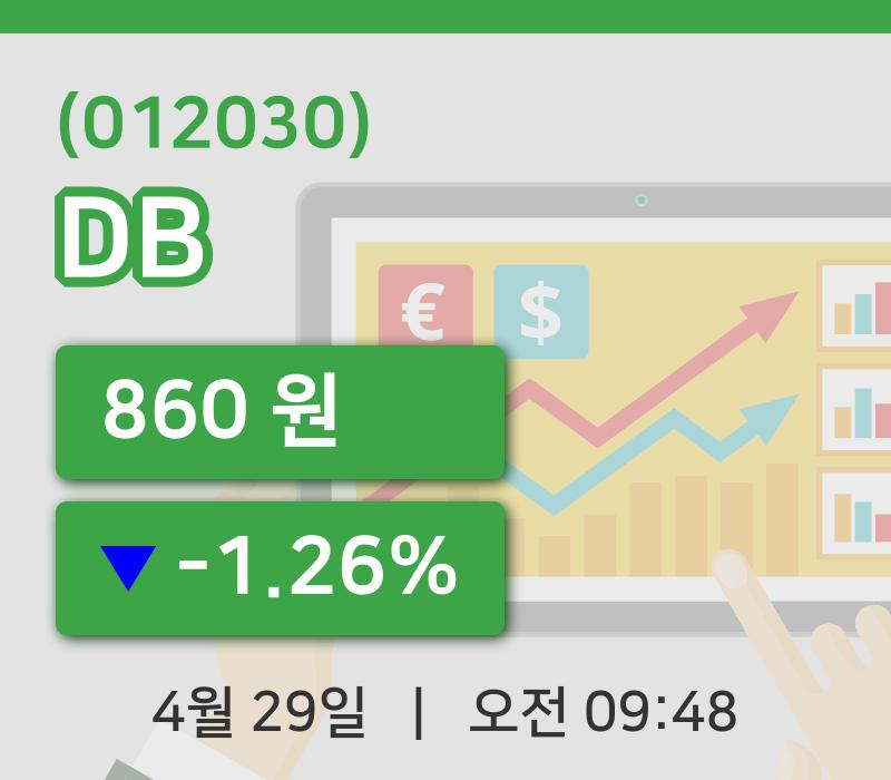 [DB주가] 9시 48분 현재 860원