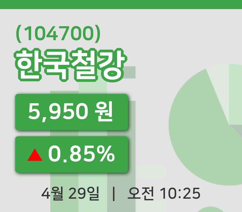 [한국철강주가] 10시 25분 현재 5,950원