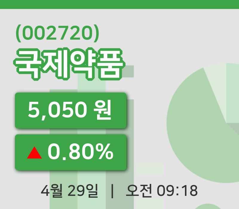 [국제약품주가] 29일 이시각 현재  5,050원