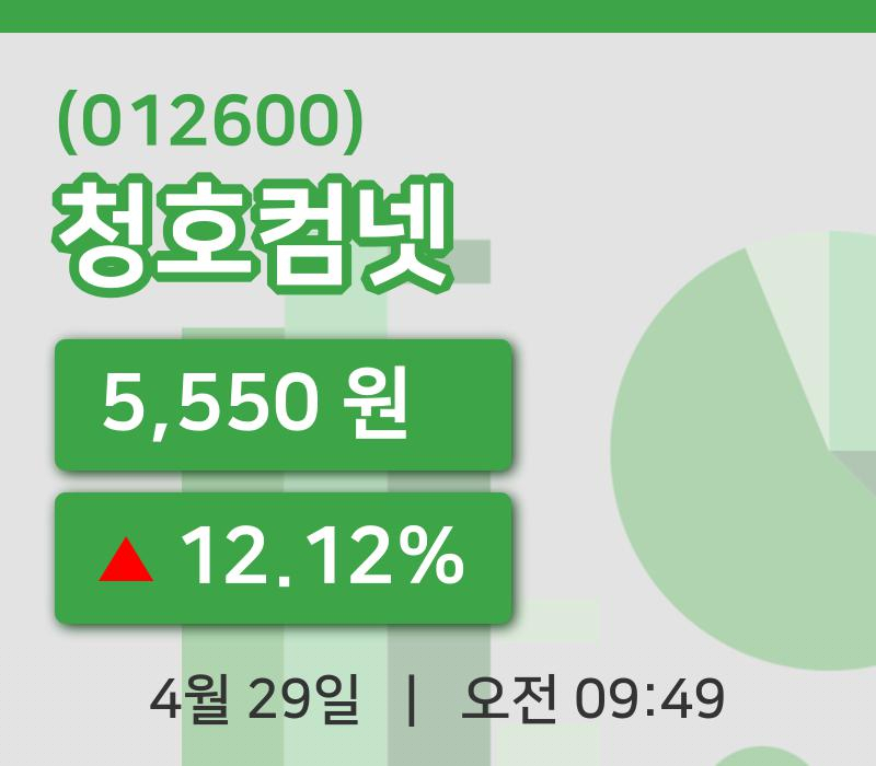 [청호컴넷주가] 9시 49분 현재 5,550원