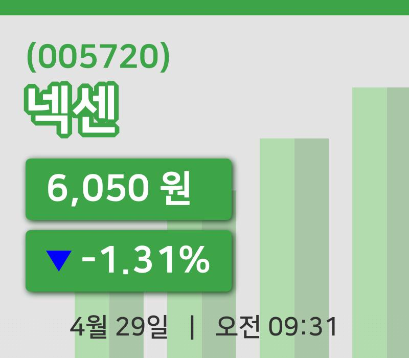 [넥센주가] 29일 9시 31분 현재 6,050원