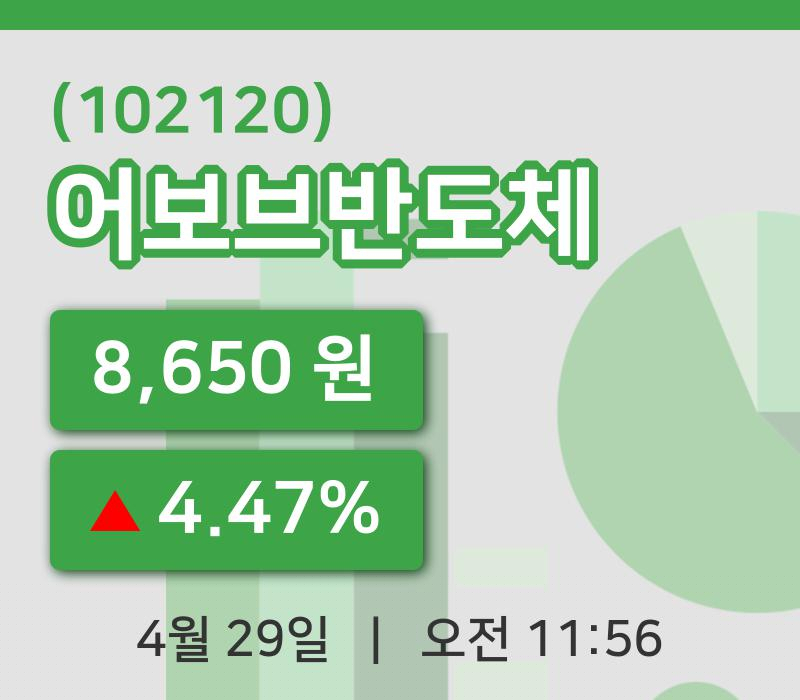 [어보브반도체주가] 11시 56분 현재 8,650원