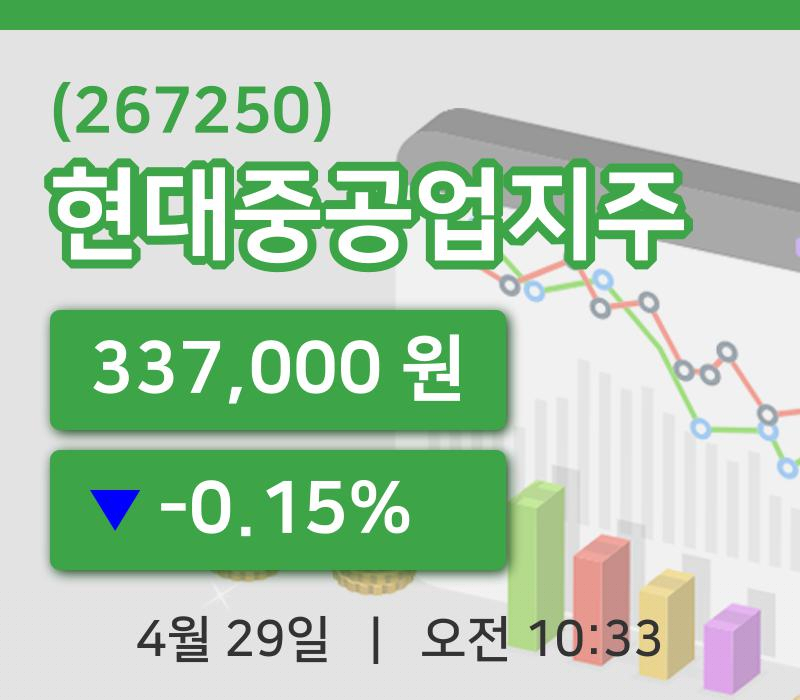 [현대중공업지주주가] 29일 10시 33분 현재 337,000원