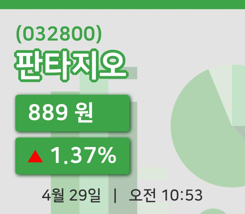 [판타지오주가] 29일 이시각 현재  889원