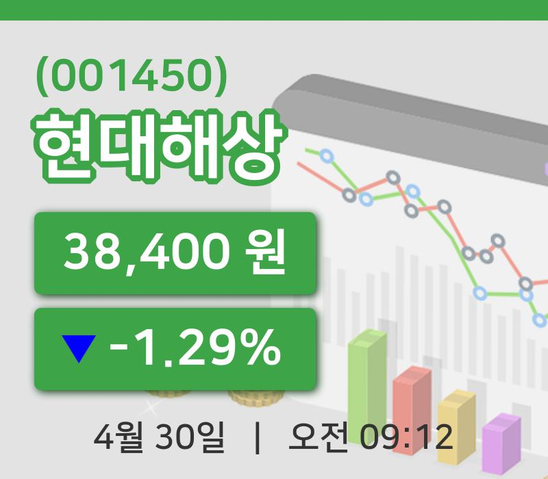 [현대해상주가] 9시 12분 현재 38,400원