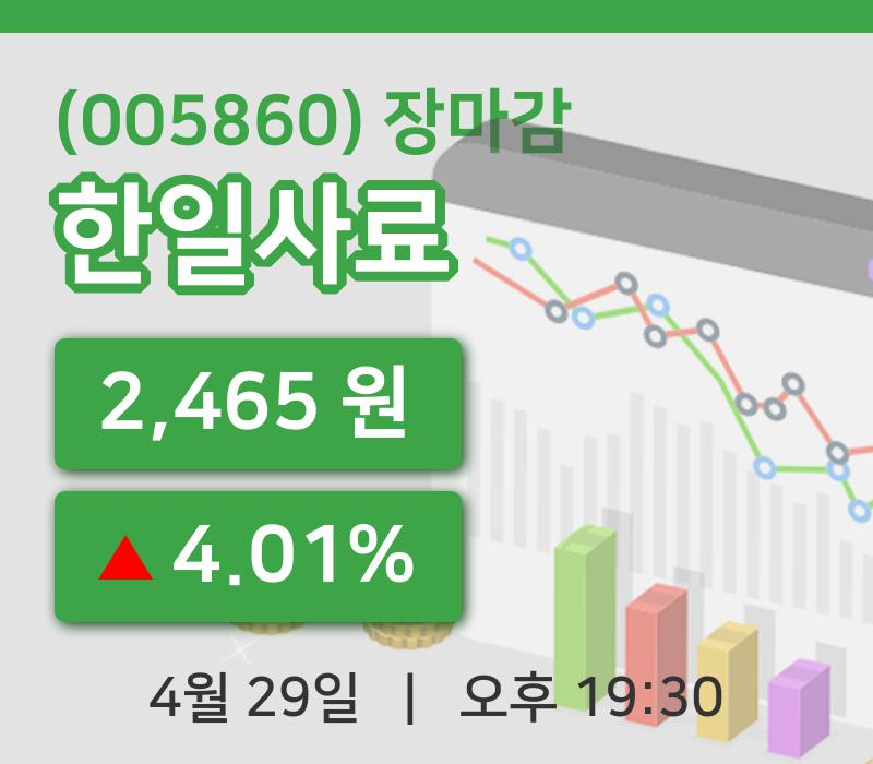 코스닥마감증시한일사료 29일 2,465원 장마감그래프종합복습