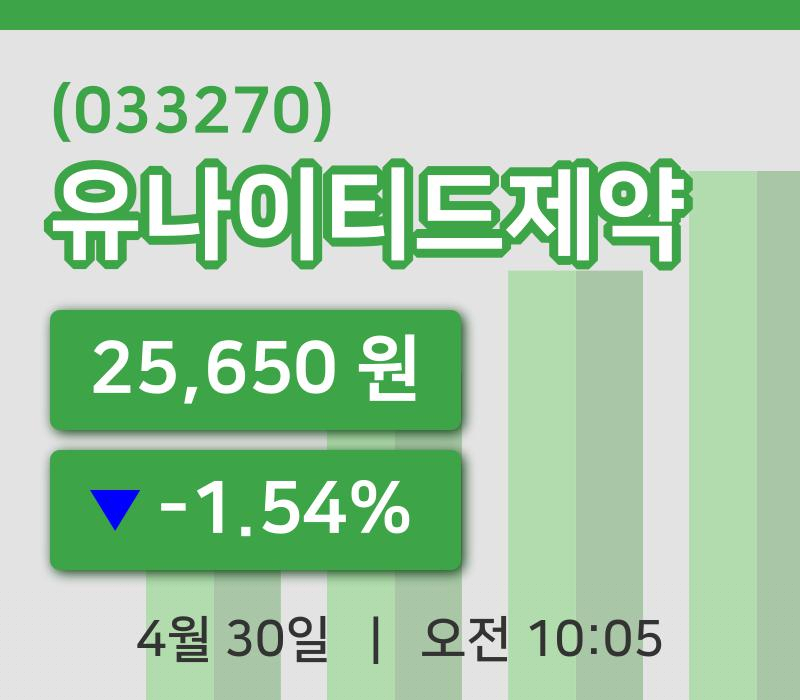 [유나이티드제약주가] 30일 이시각 현재  25,650원