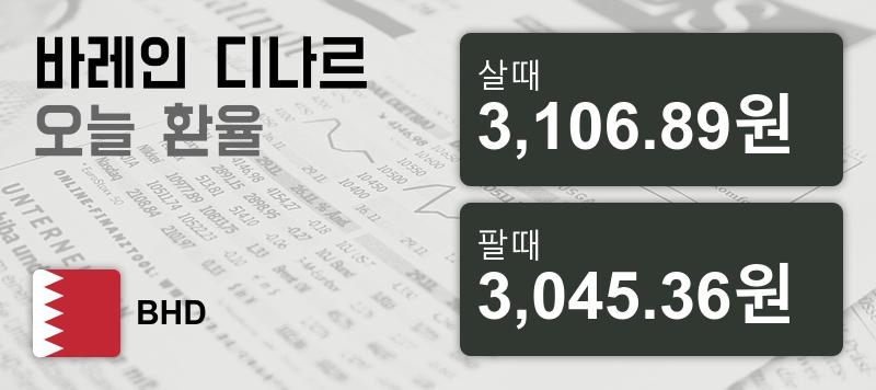 29일 바레인 디나르화 환율 살때 3,106.89원, 팔때 3,045.36원 ▲0.1%상승