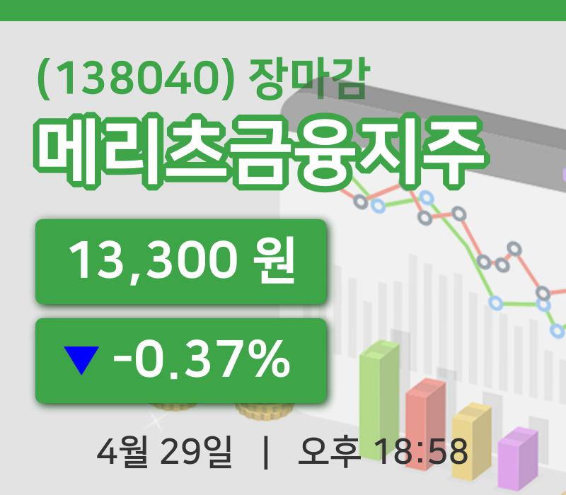 국내주식마감메리츠금융지주 29일 13,300원 장종료그래프종합분석