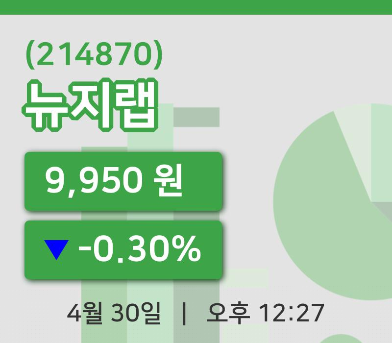 [뉴지랩주가] 30일 12시 27분 현재 9,950원