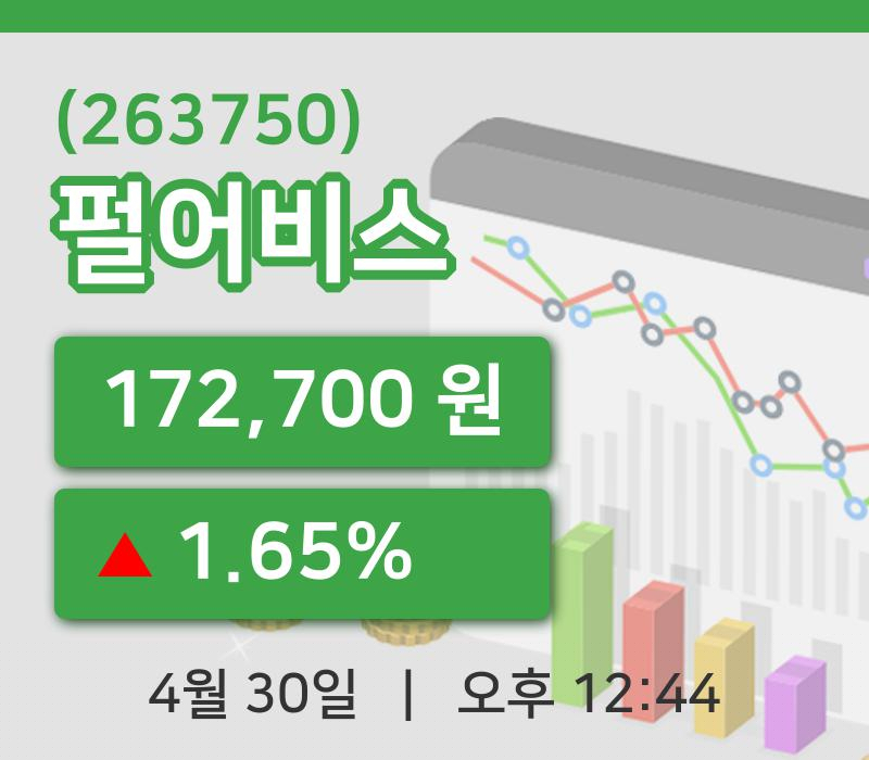 [펄어비스주가] 12시 44분 현재 172,700원