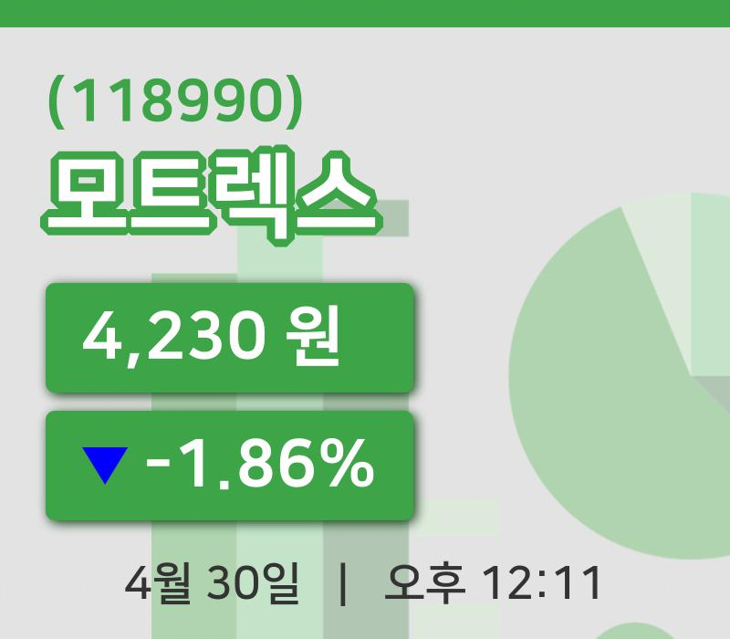 [모트렉스주가] 30일 이시각 현재  4,230원