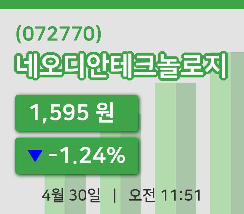[네오디안테크놀로지주가] 11시 51분 현재 1,595원