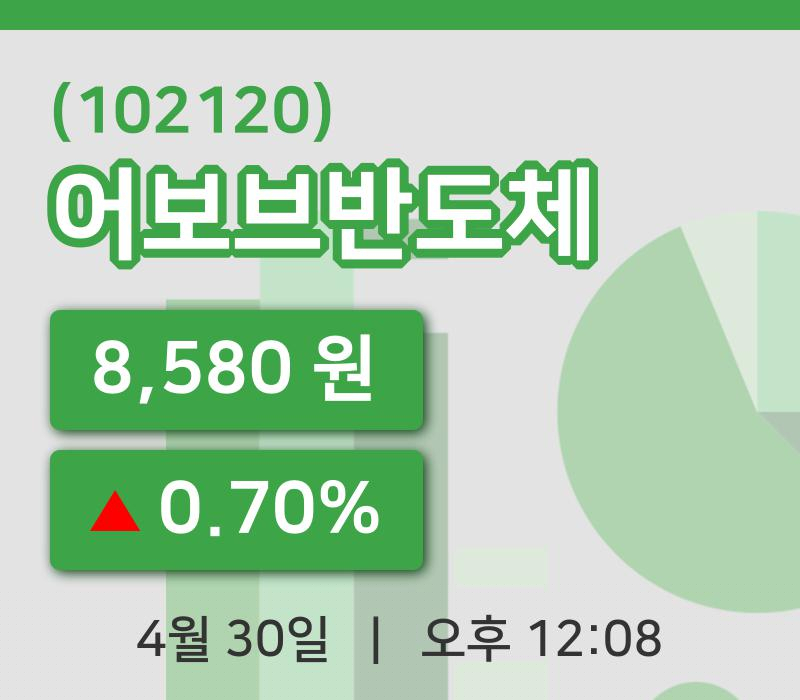 [어보브반도체주가] 30일 12시 08분 현재 8,580원