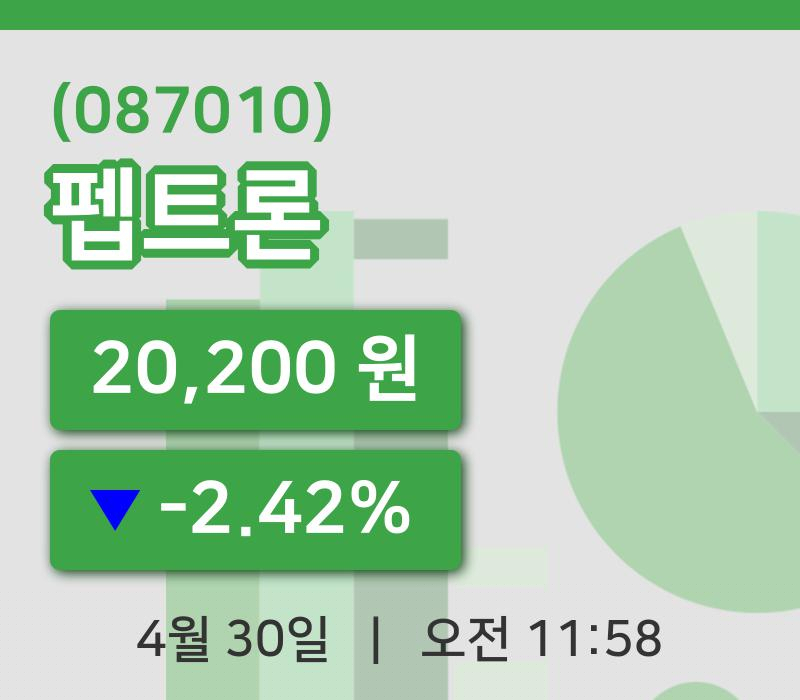 [펩트론주가] 30일 11시 58분 현재 20,200원