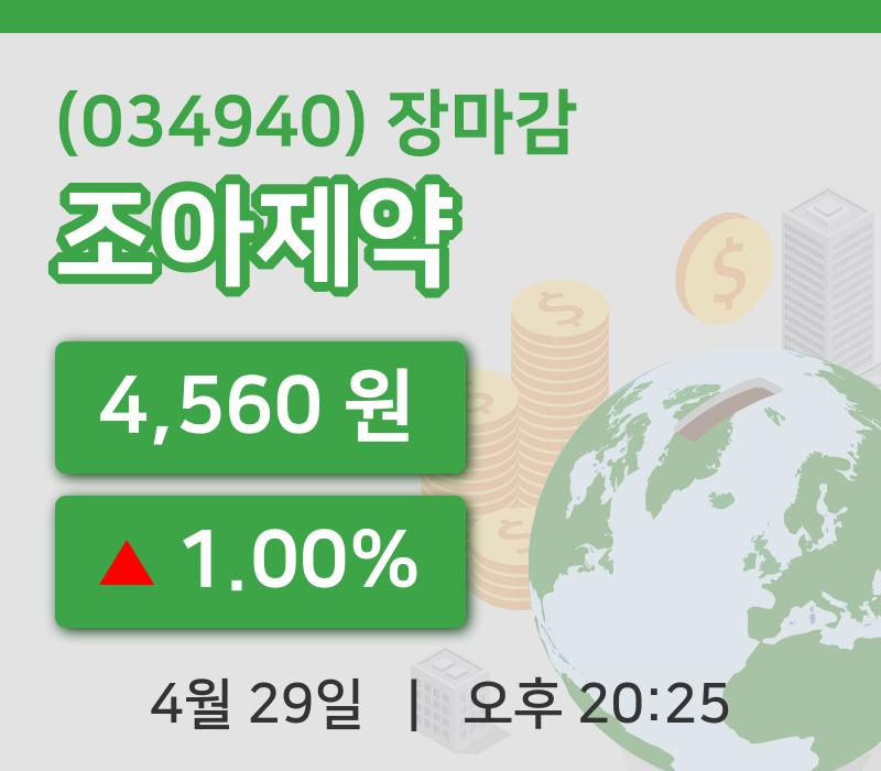 주식마감조아제약 29일 4,560원 장종료그래프분석
