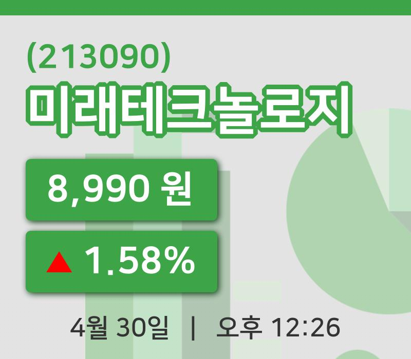 [미래테크놀로지주가] 12시 26분 현재 8,990원