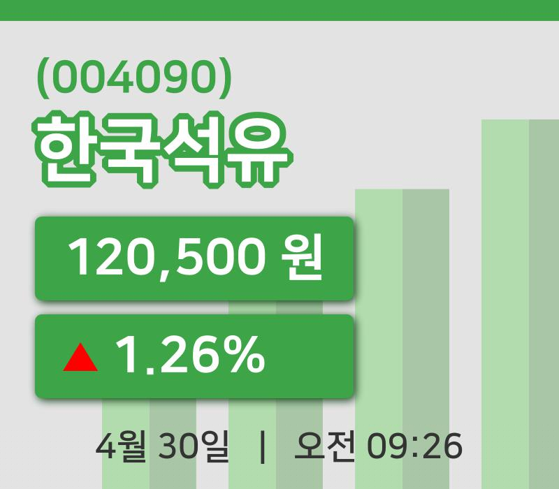 [한국석유주가] 30일 이시각 현재  120,500원