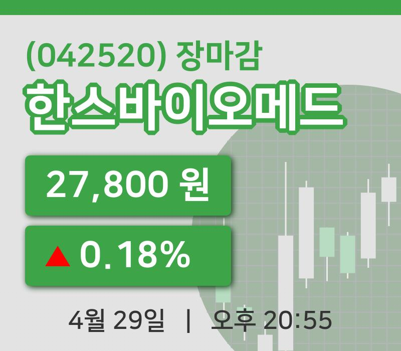 국내주식마감한스바이오메드 29일 27,800원 장종료주식차트복습하기