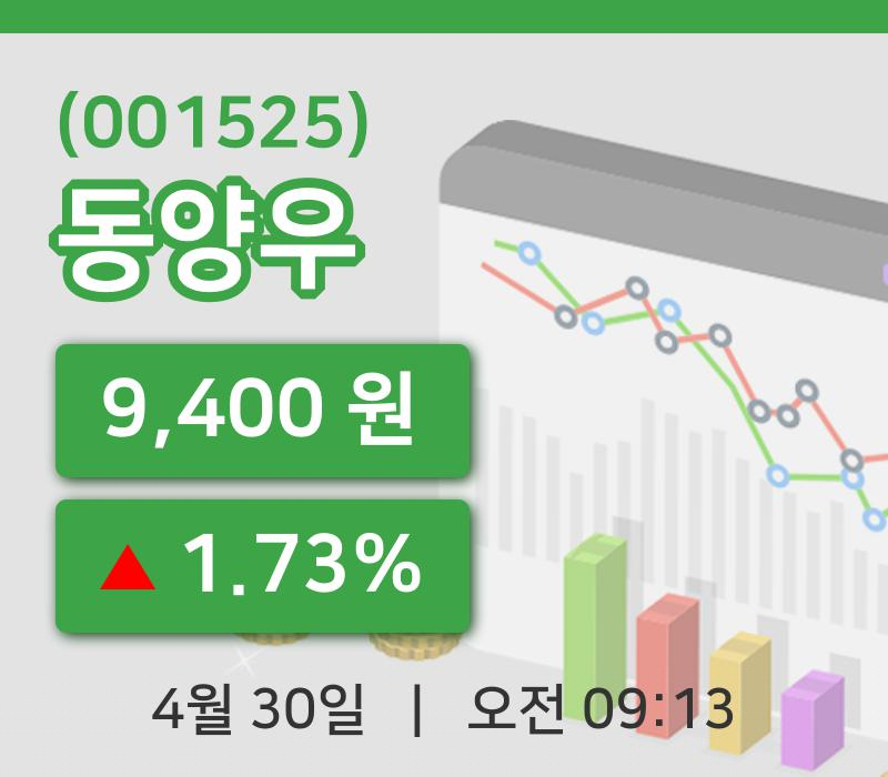 [동양우주가] 9시 13분 현재 9,400원