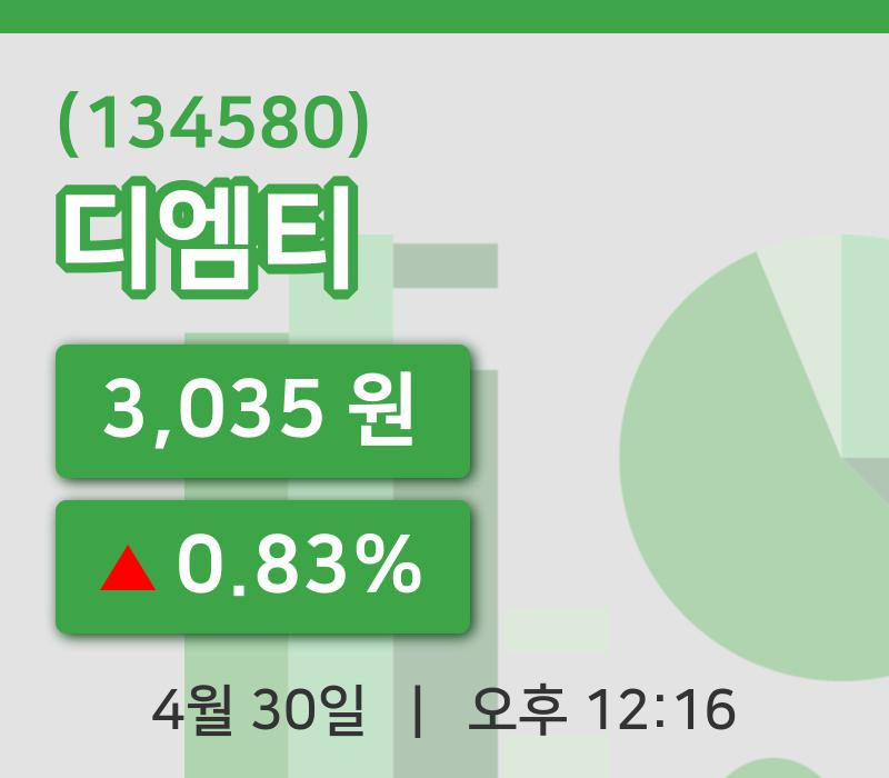 [디엠티주가] 30일 12시 16분 현재 3,035원