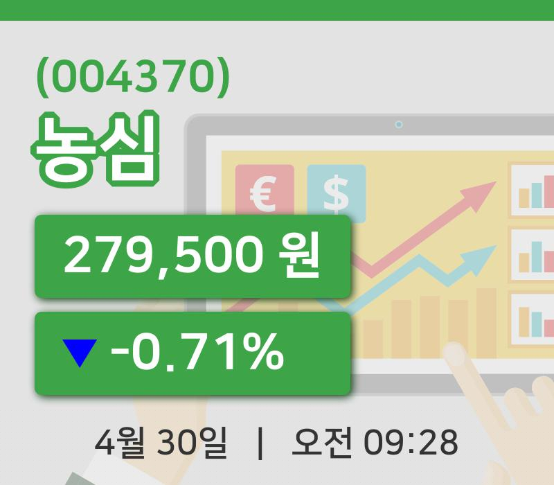 [농심주가] 30일 9시 28분 현재 279,500원