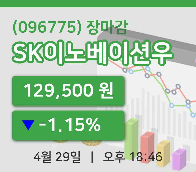국내증시마감SK이노베이션우 29일 129,500원 장 마쳐...