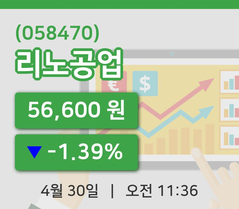 [리노공업주가] 30일 11시 36분 현재 56,600원
