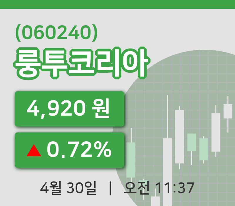 [룽투코리아주가] 11시 37분 현재 4,920원