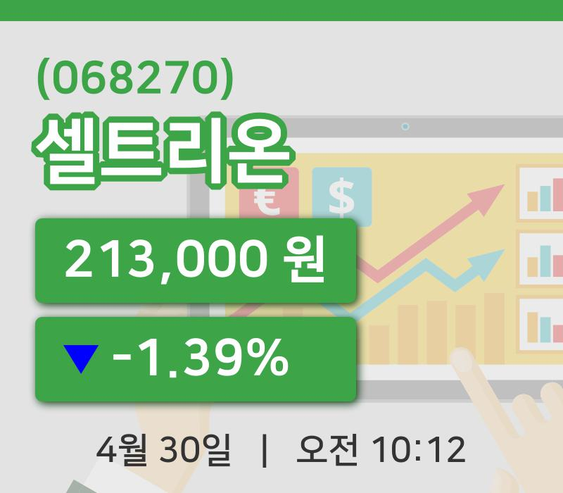 [셀트리온주가] 30일 이시각 현재  213,000원