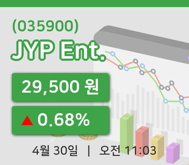 [JYP Ent.주가] 30일 이시각 현재  29,500원