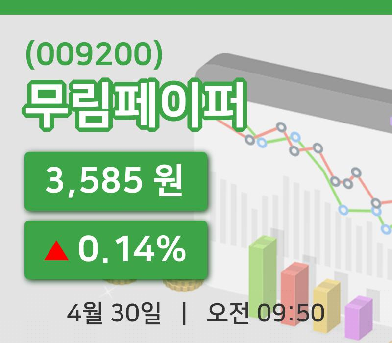 [무림페이퍼주가] 30일 9시 50분 현재 3,585원