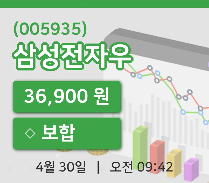[삼성전자우주가] 30일 이시각 현재  36,900원
