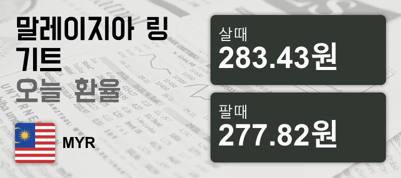 말레이시아 29일 링기트 살때 283.43원, 팔때 277.82원 ▲0.17%상승