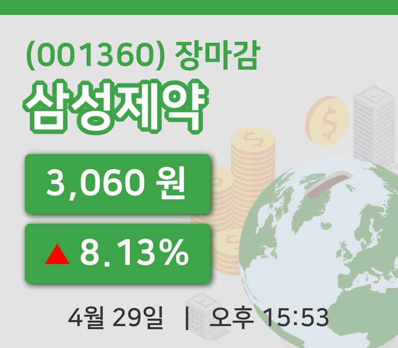 국내주식마감삼성제약 29일 3,060원 장 마쳐...